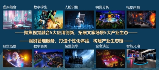 四川省文化和旅游廳 數(shù)字文化創(chuàng)意內(nèi)容應用服務(wù)的新篇章