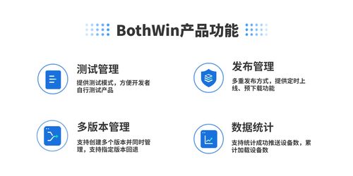 移動應用軟件服務(wù) Bothwin分包與熱更新在數(shù)字文化創(chuàng)意內(nèi)容應用服務(wù)中的應用